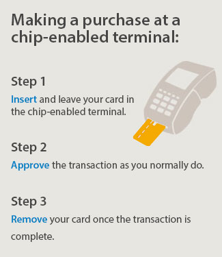 emv_chip-steps